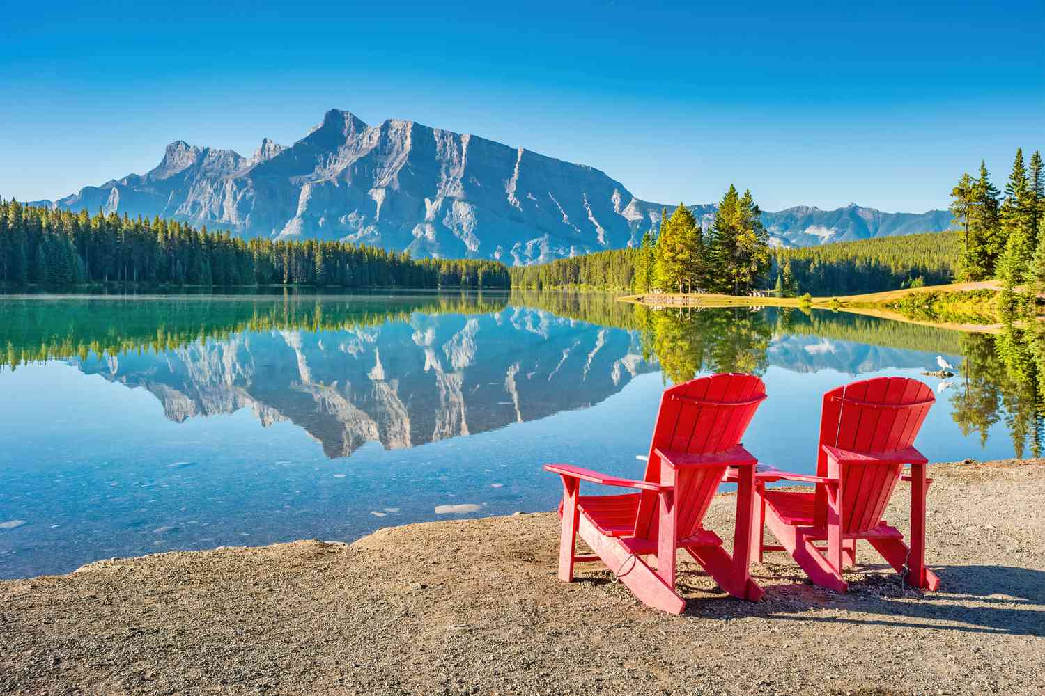 Best Places to Visit in Canada for Couples